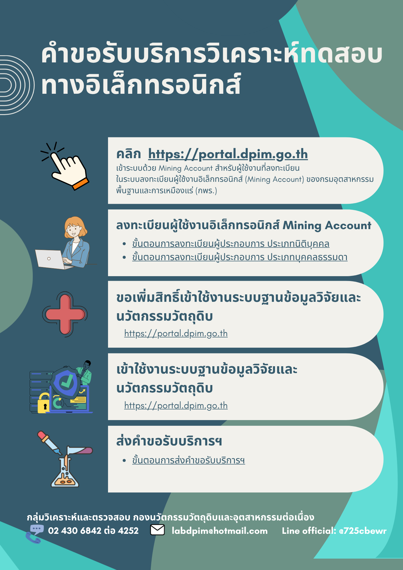 คำขอรับบริการวิเคราะห์ทดสอบ