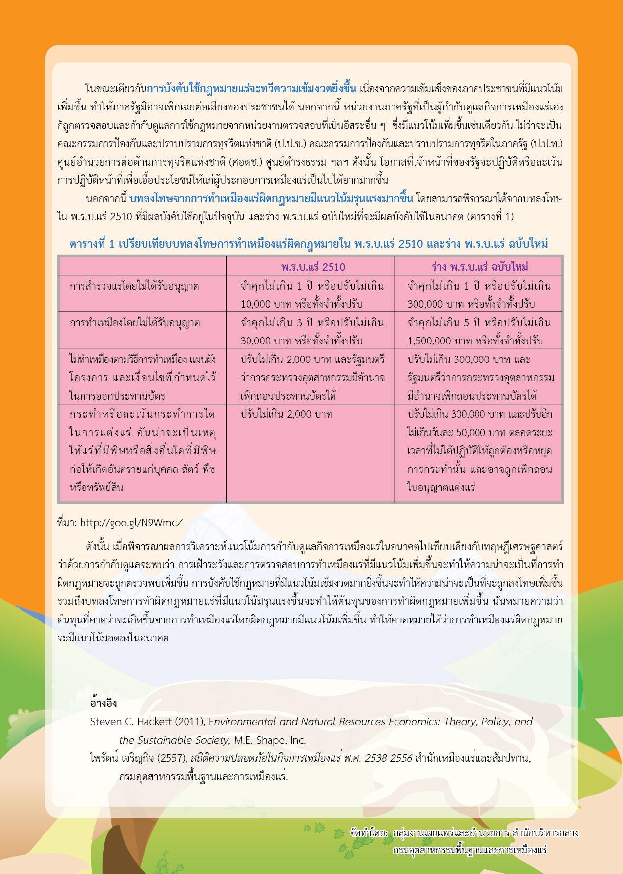 Newsletter vol.7 การกำกับดูแลอุตสาหกรรมเหมืองแร่