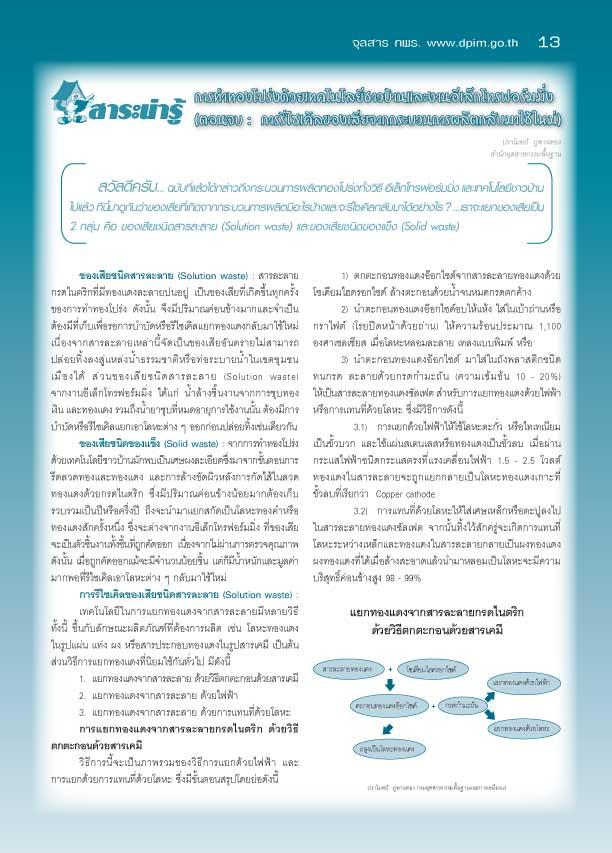 จุลสาร กพร. ปีที่ 6 ฉบับที่ 4 ประจำเดือนตุลาคม - ธันวาคม 2551