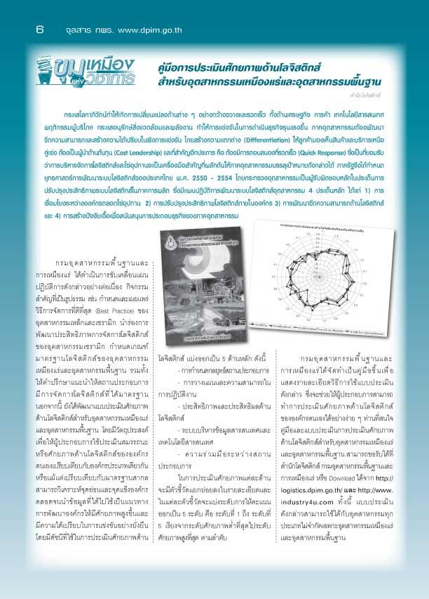 จุลสาร กพร. ปีที่ 6 ฉบับที่ 4 ประจำเดือนตุลาคม - ธันวาคม 2551