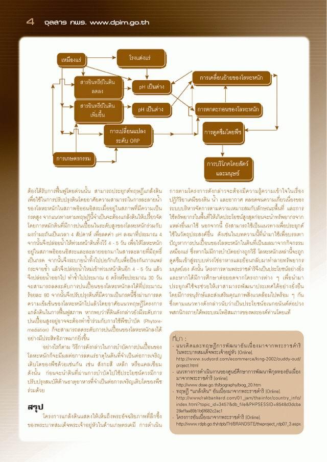 จุลสาร กพร. ปีที่ 4 ฉบับที่ 4 ประจำเดือนตุลาคม - ธันวาคม 2549