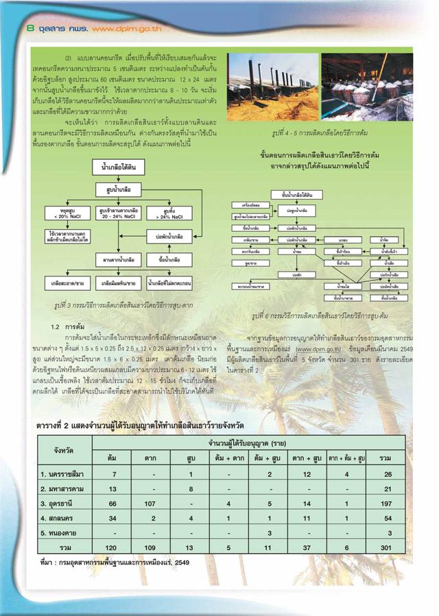จุลสาร กพร. ปีที่ 4 ฉบับที่ 2 ประจำเดือนเมษายน - มิถุนายน 2549