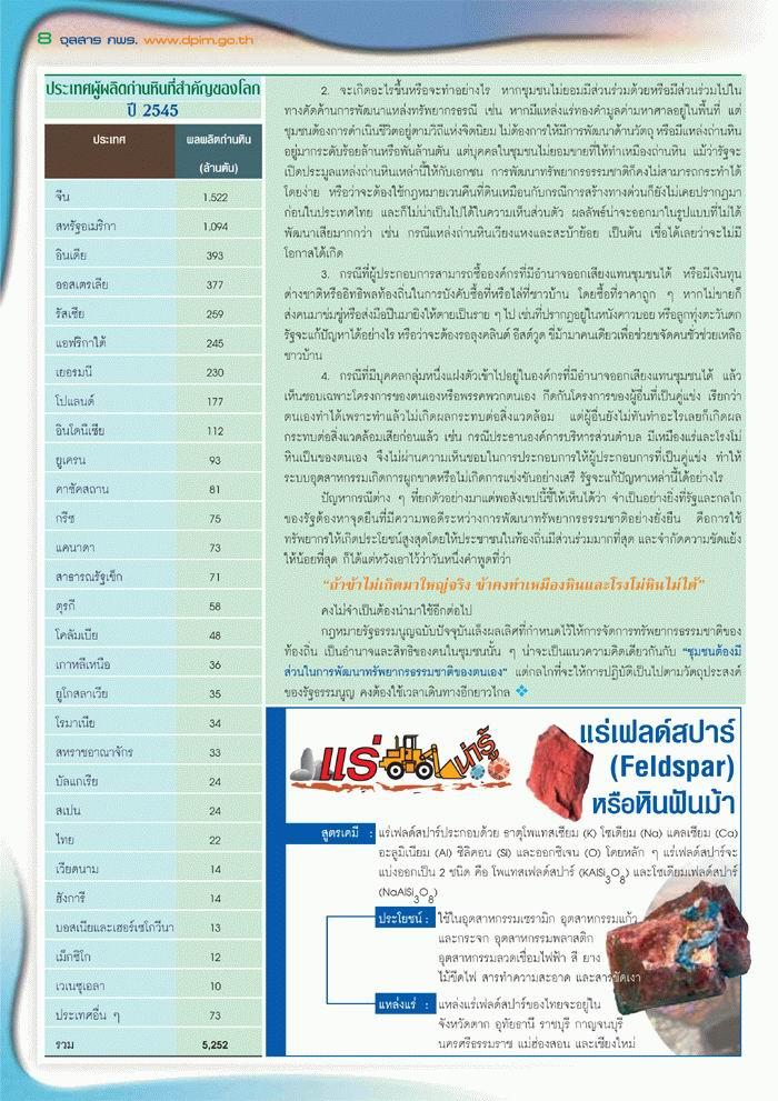 จุลสาร กพร. ปีที่ 3 ฉบับที่ 4 ประจำเดือนตุลาคม - ธันวาคม 2548