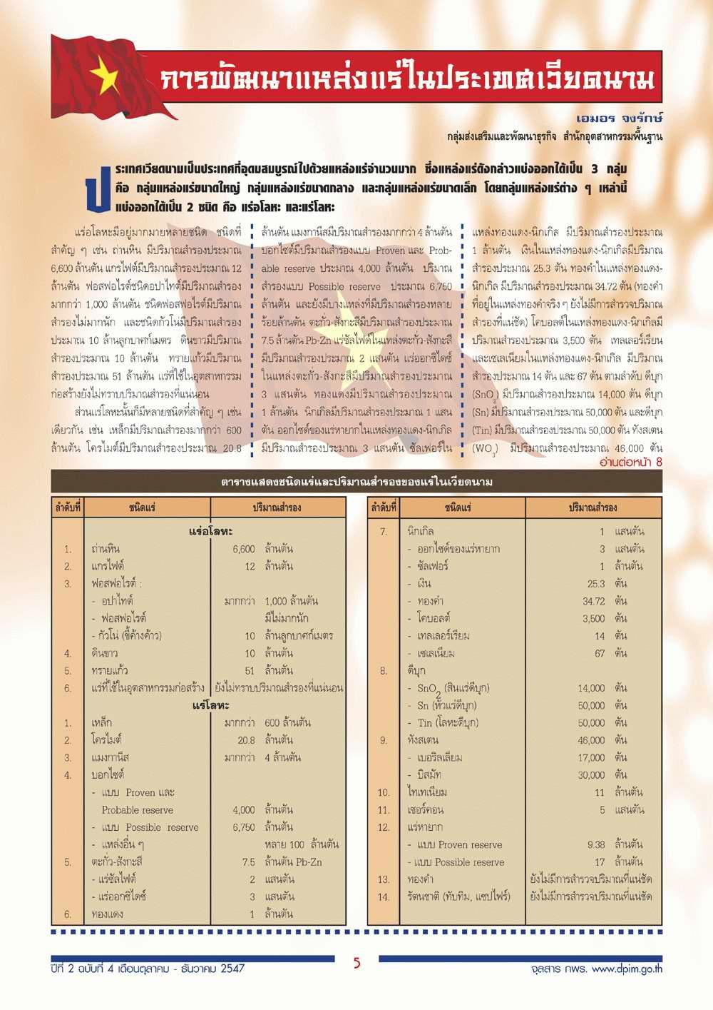 จุลสาร กพร. ปีที่ 2 ฉบับที่ 4 ประจำเดือนตุลาคม - ธันวาคม 2547
