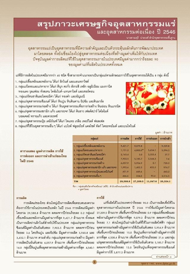 จุลสาร กพร. ปีที่ 2 ฉบับที่ 2 เมษายน - มิถุนายน 2547