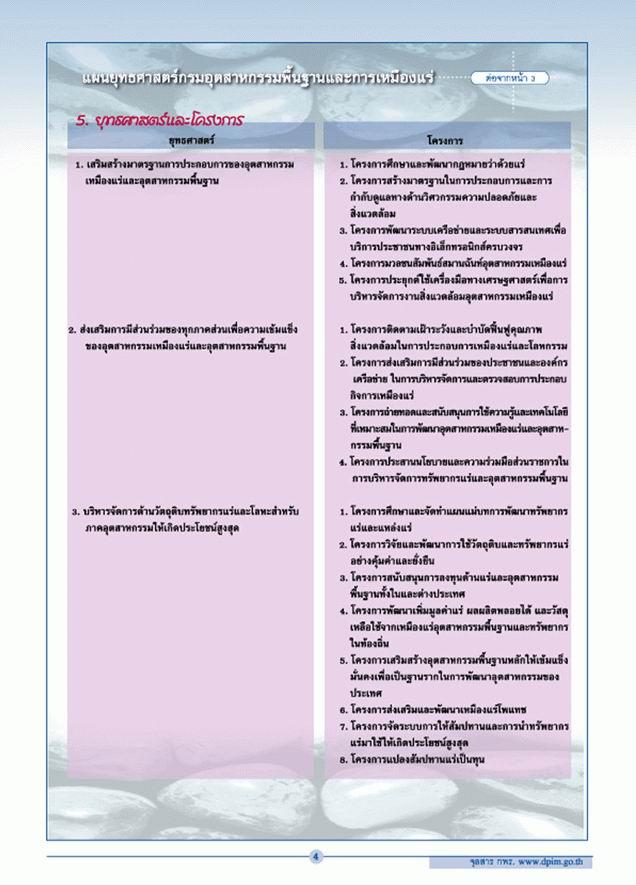 จุลสาร กพร. ปีที่ 2 ฉบับที่ 1 มกราคม - มีนาคม 2547