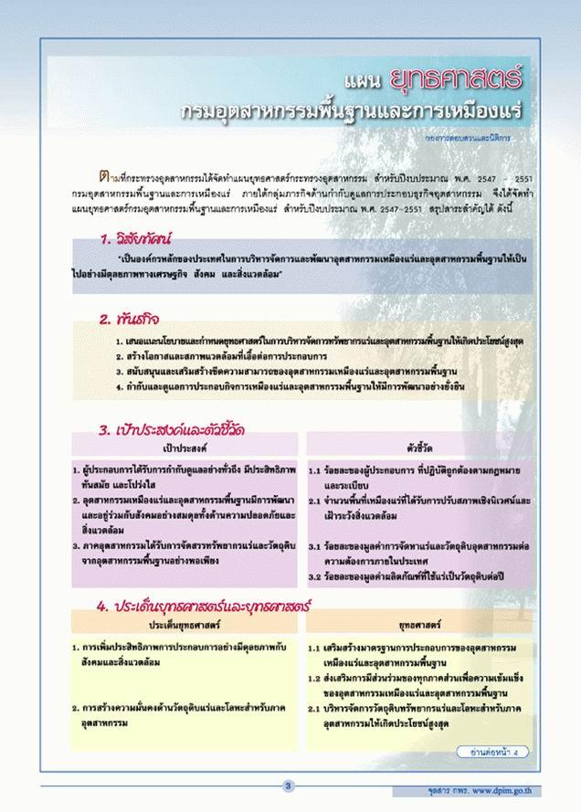 จุลสาร กพร. ปีที่ 2 ฉบับที่ 1 มกราคม - มีนาคม 2547