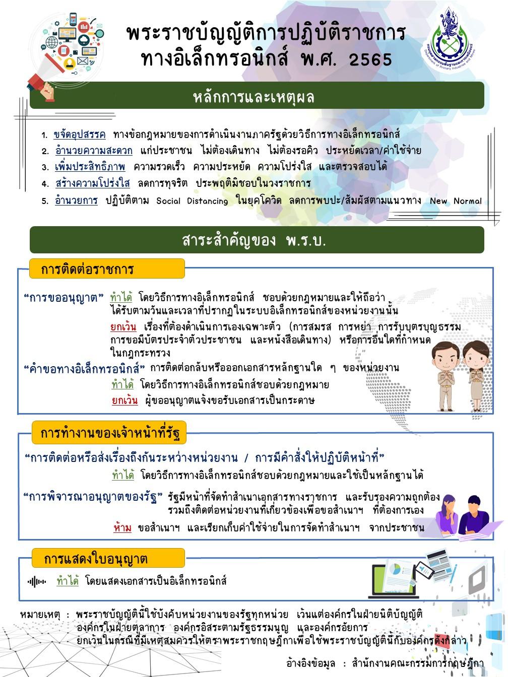 พระราชบัญญัติการปฏิบัติราชการทางอิเล็กทรอนิกส์ พ.ศ.2565