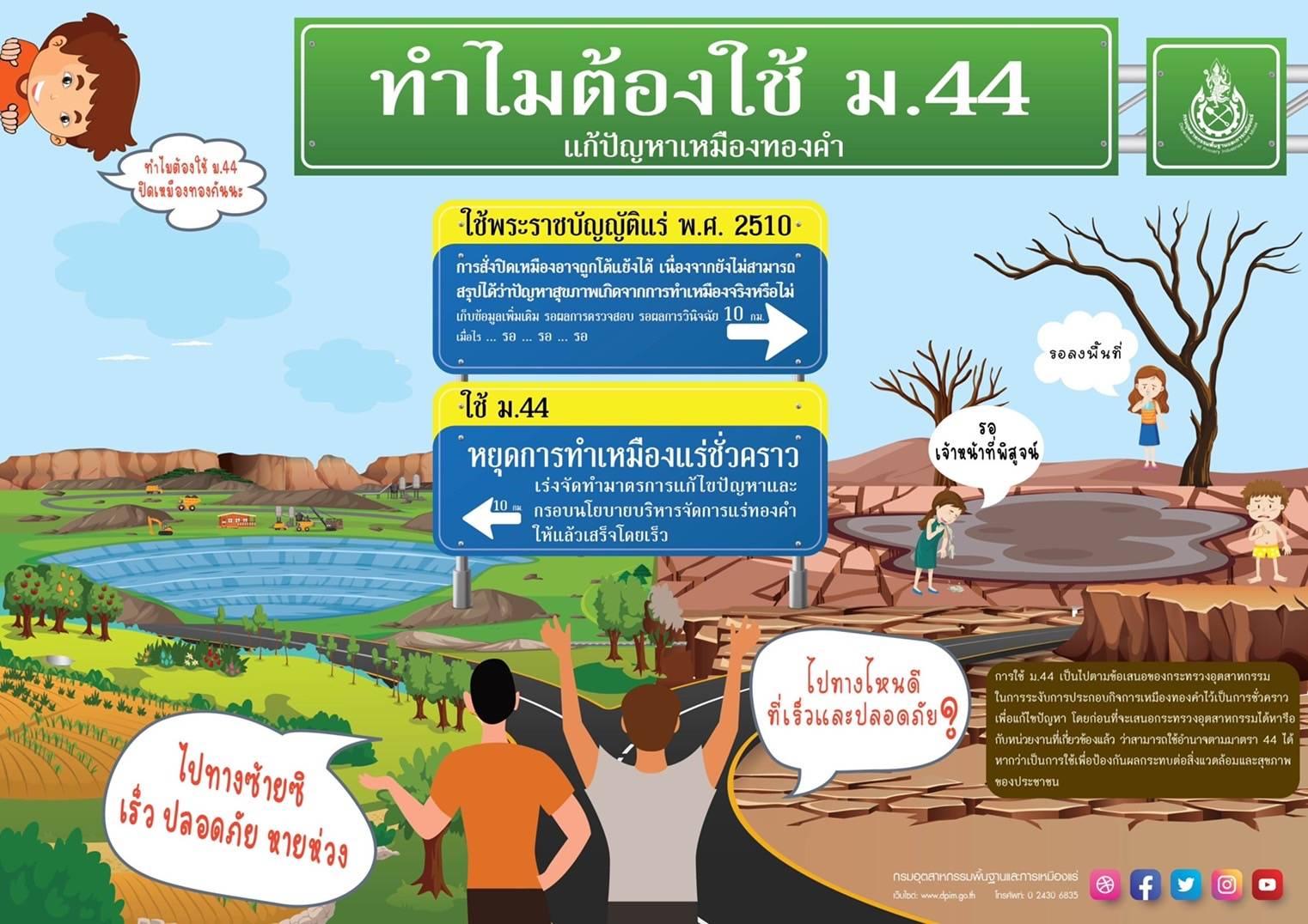 ทำไมต้องใช้ ม.44 แก้ปัญหาเหมืองทอง