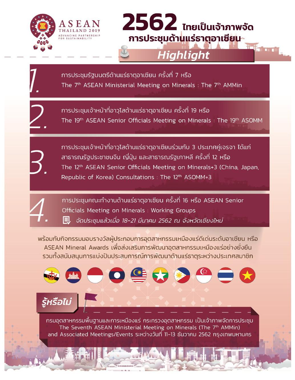 ปี 2562 ไทยเป็นเจ้าภาพจัดการประชุมด้านแร่ธาตุอาเซียน