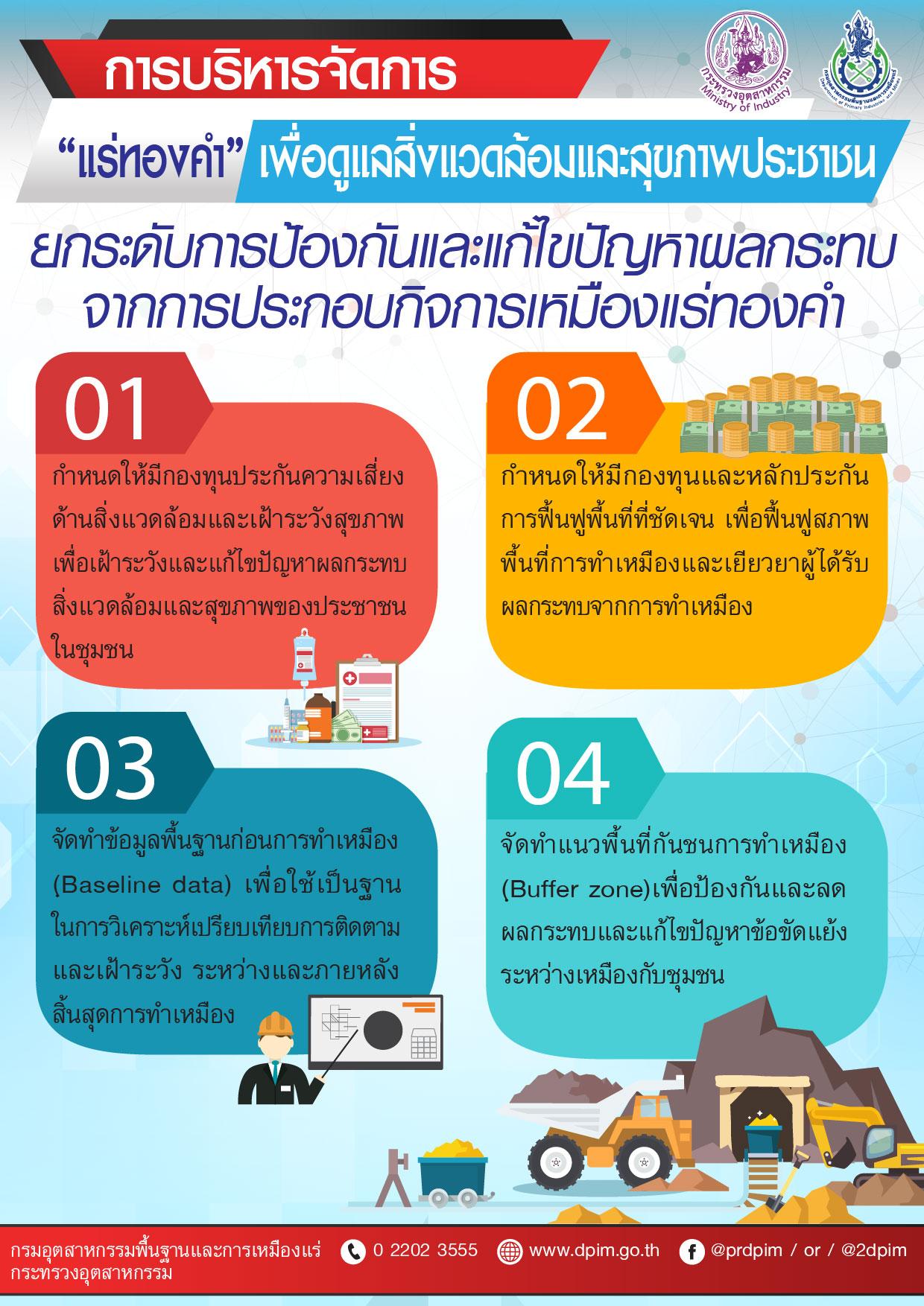 การบริหารจัดการแร่ทองคำ เพื่อดูแลสิ่งแวดล้อมและสุขภาพประชาชน