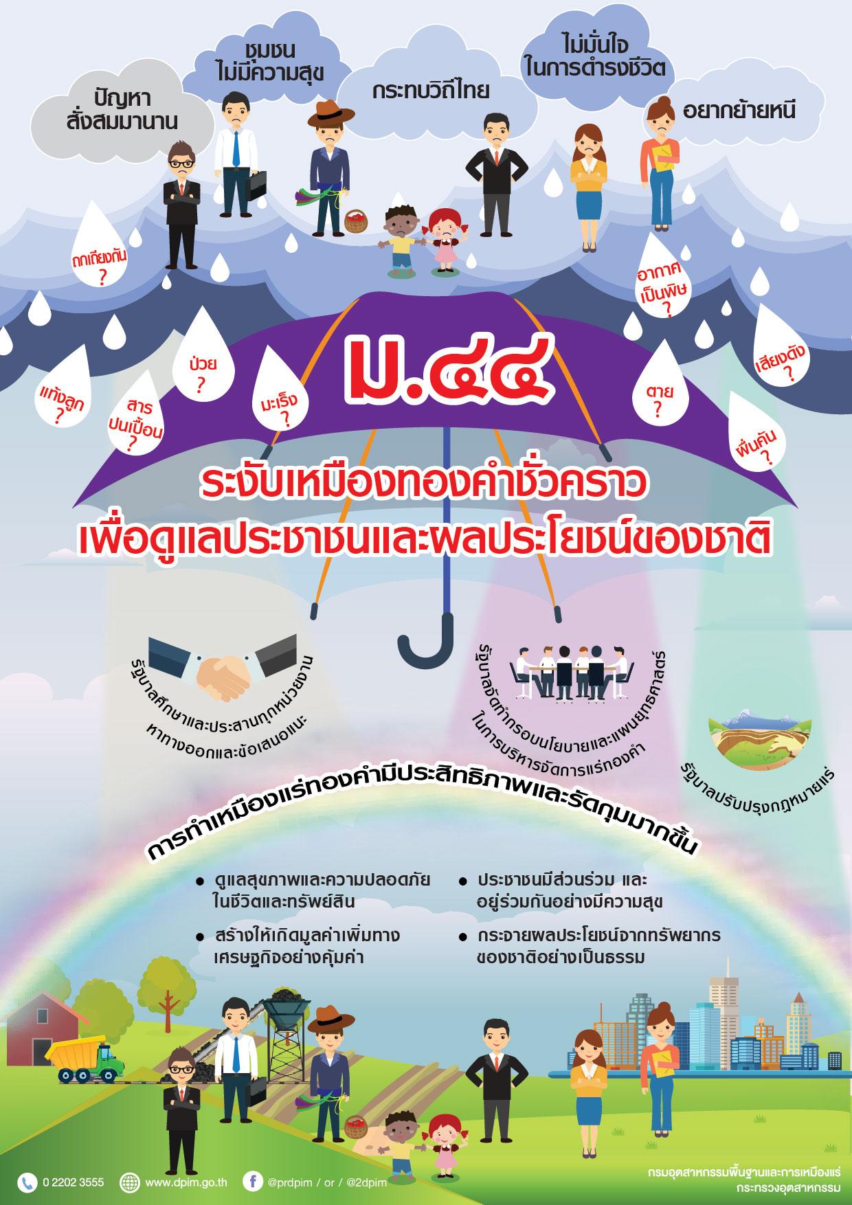 ม.44 ระงับเหมืองทองคำชั่วคราว เพื่อดูแลประชาชนและผลประโยชน์ของชาติ