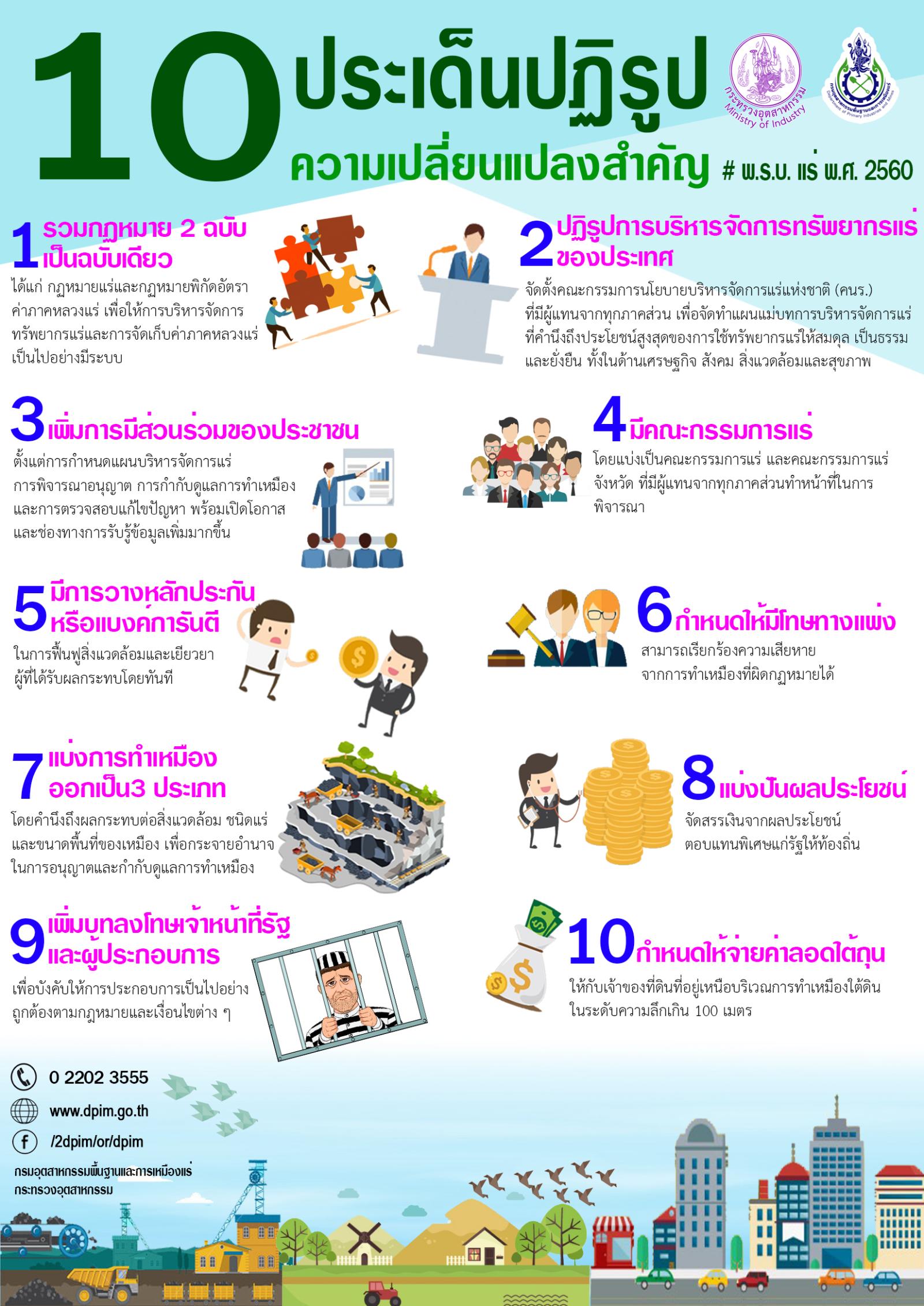 10 ประเด็นปฏิรูป ความเปลี่ยนแปลงสำคัญ พ.ร.บ. แร่ พ.ศ. 2560