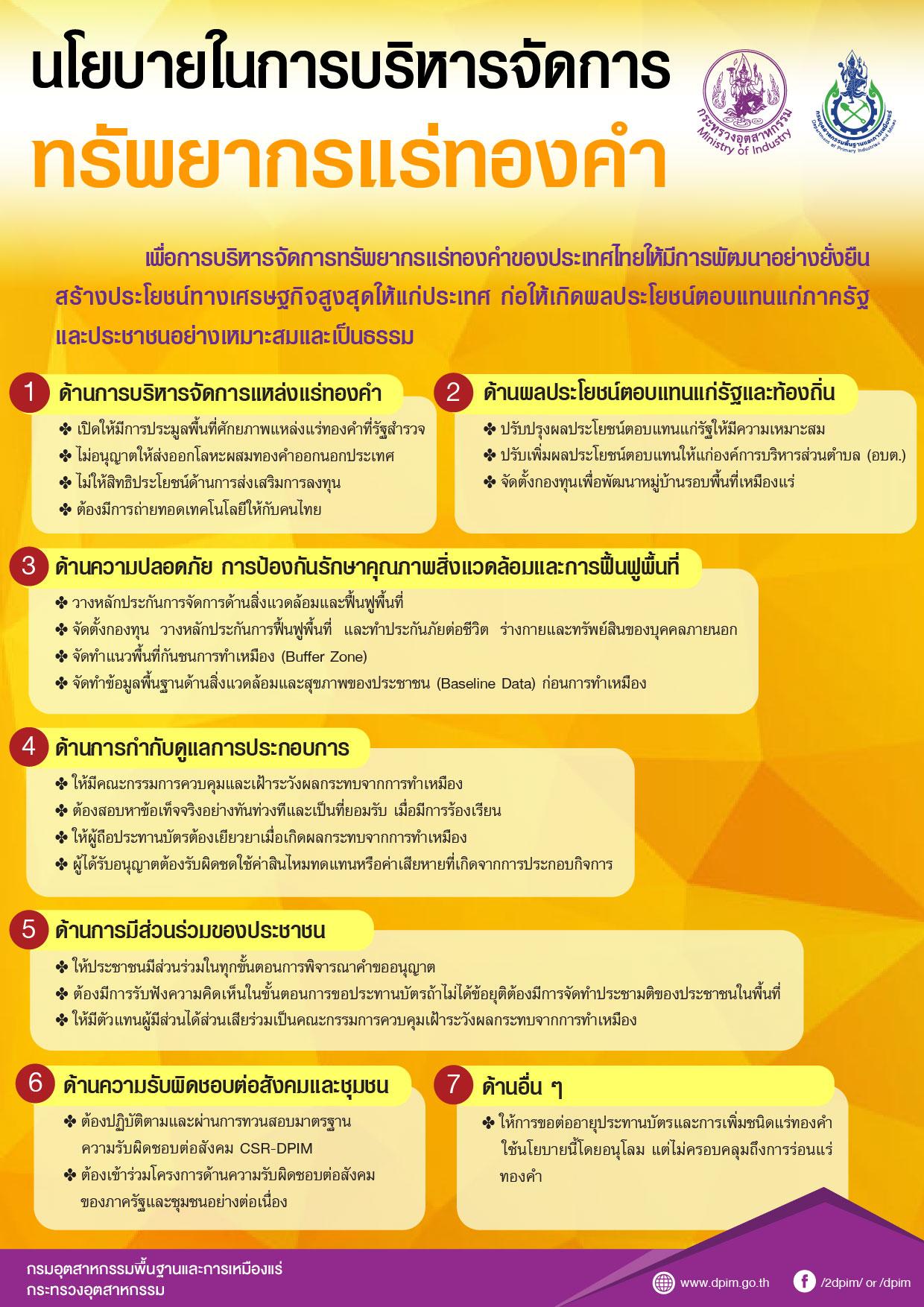 นโยบายในการบริหารจัดการทรัพยากรแร่ทองคำ