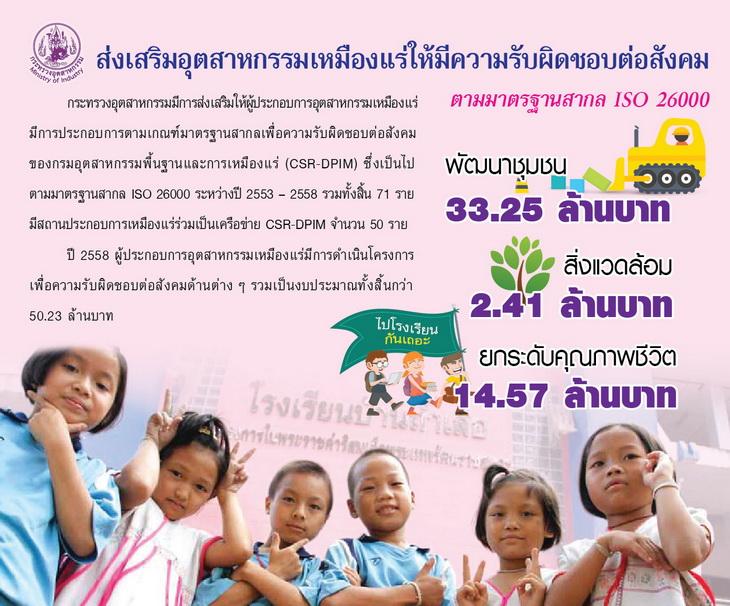 ส่งเสริมอุตสาหกรรมเหมืองแร่ให้มีความรับผิดชอบต่อสังคม