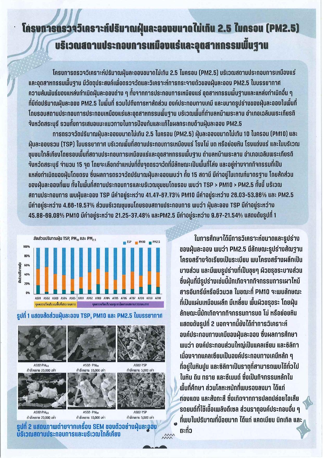 ผลการตรวจวิเคราะห์ปริมาณฝุ่นละอองขนาดไม่เกิน ๒.๕ ไมครอน (PM 2.5) บริเวณสถานประกอบการเหมืองแร่และอุตสาหกรรมพื้นฐาน