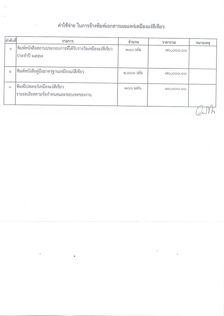สอบราคาจ้างดำเนินการพิมพ์เอกสารเผยแพร่ ประจำปี 2557 [25-08-2557]