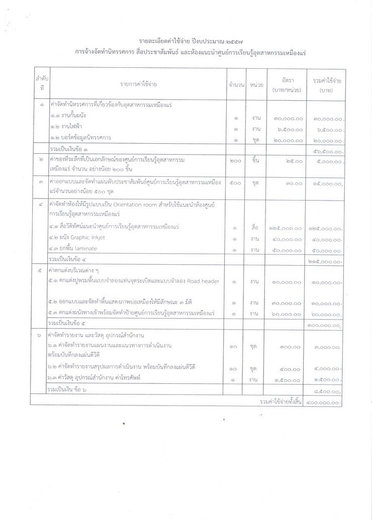 สอบราคาจ้างจัดทำนิทรรศการ สื่อประชาสัมพันธ์ และห้องแนะนำศูนย์การเรียนรู้อุตสาหกรรมเหมืองแร่ [01-08-2557]