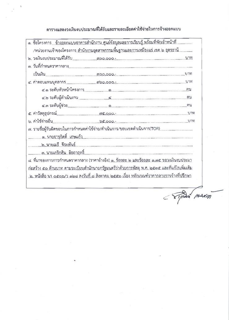 สอบราคาจ้างออกแบบสำนักงาน ศูนย์ข้อมูลการเรียนรู้ พร้อมที่พักเจ้าหน้าที่ โดยวิธีคัดเลือกแบบจำกัดข้อกำหนด [01-08-2557]