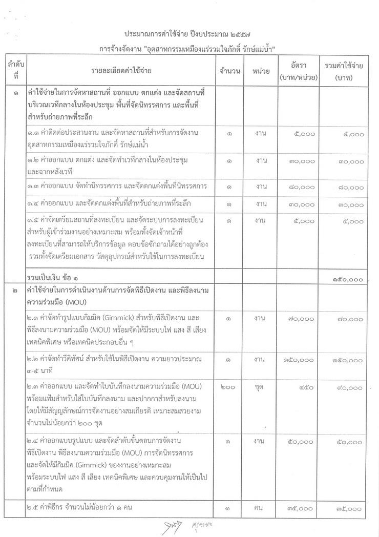 สอบราคาจ้างจัดงาน อุตสาหกรรมเหมืองแร่รวมใจภักดิ์ รักษ์แม่น้ำ [19-06-2557]