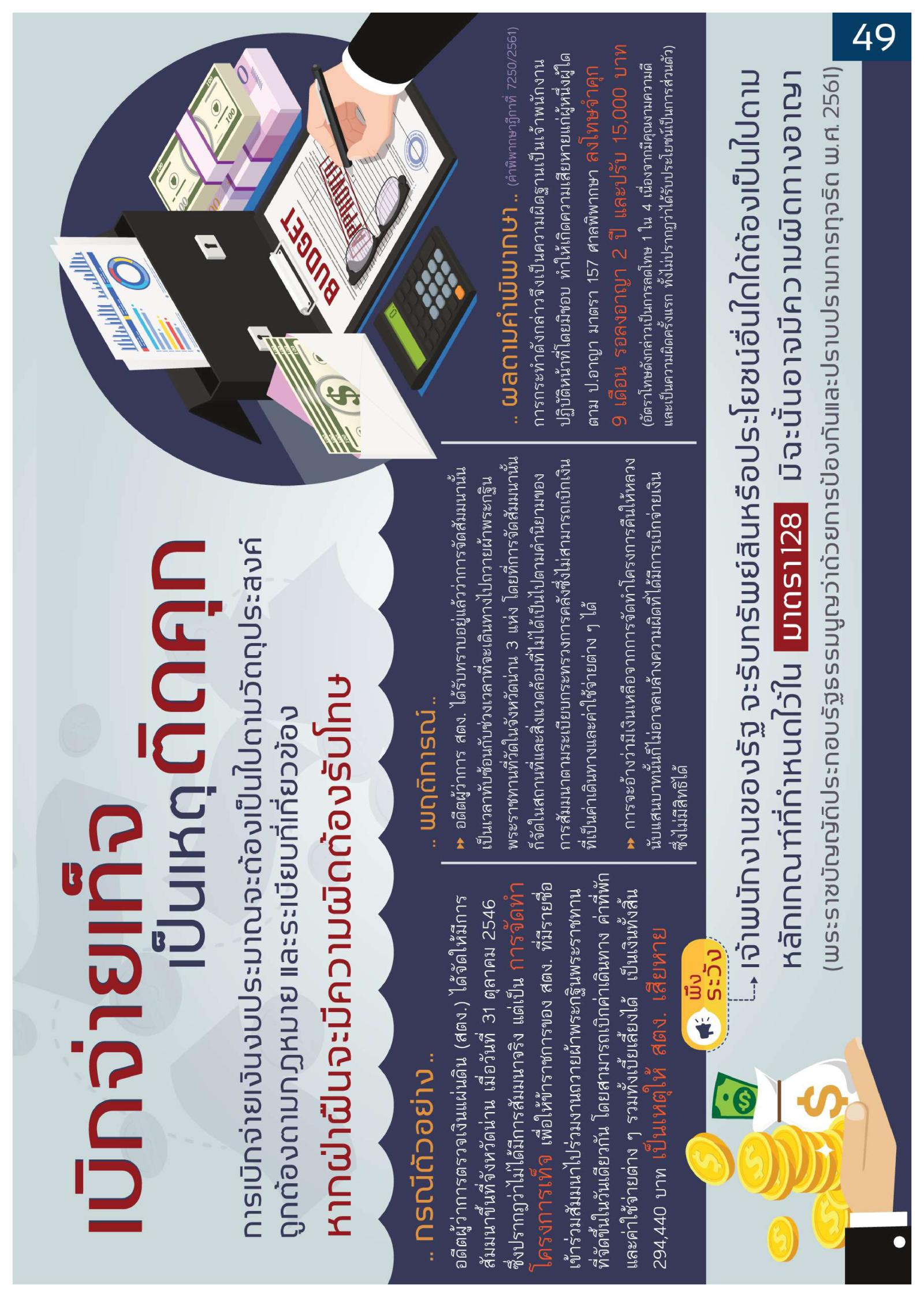 กิจกรรม “กพร. ไม่ทนต่อการทุจริต” ประจำปีงบประมาณ พ.ศ. 2568