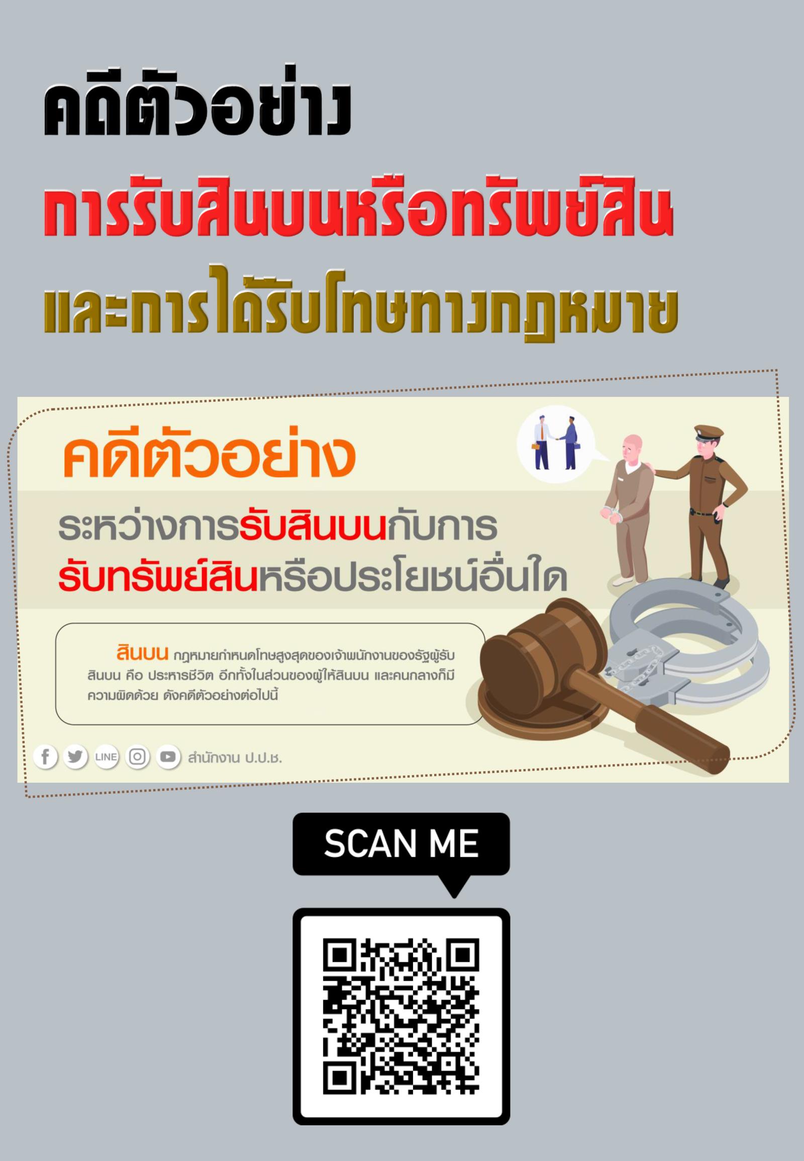 กิจกรรมรณรงค์ประชาสัมพันธ์การปฏิบัติงานที่ปลอดจากการทุจริต