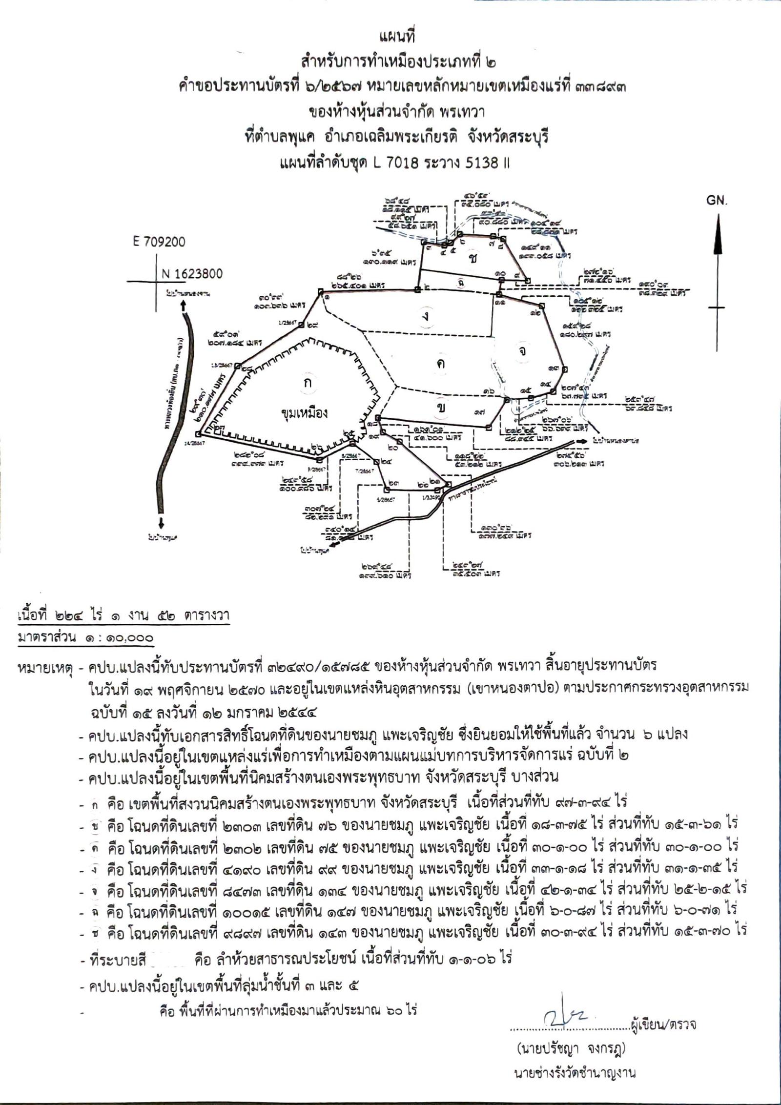 ประกาศ2