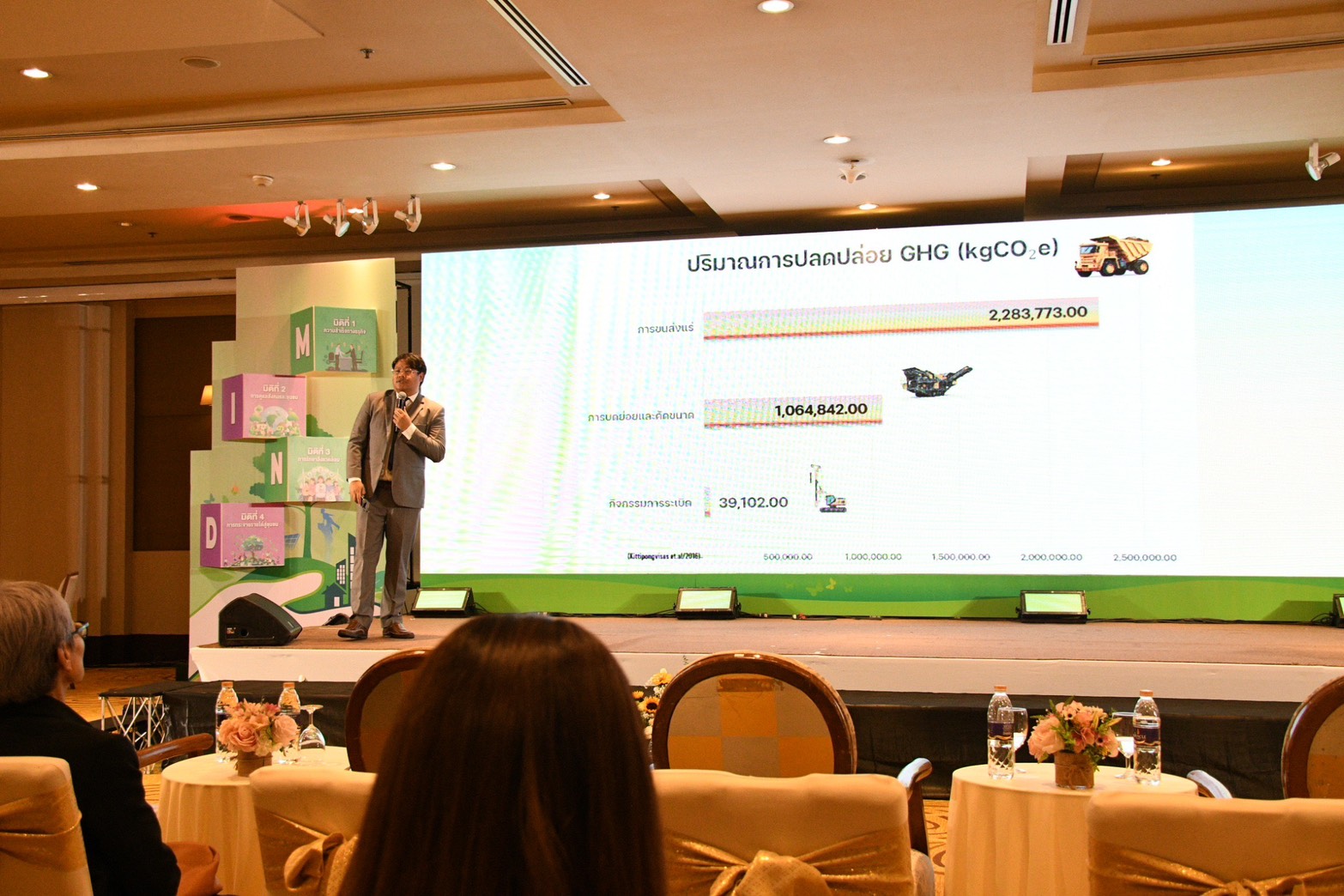 รชอ.ยศสิงห์ฯ เป็นประธานเปิดงานมอบรางวัลเหมืองแร่สีเขียว ประจำปี 2568