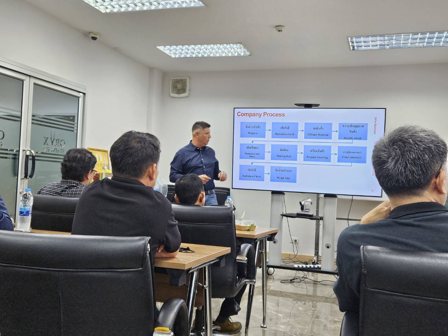 ผอ.สรข.8 ชลบุรี เข้าร่วมการฝึกอบรมเชิงปฏิบัติการ เรื่อง Control of Scrap Recycling and Waste Management