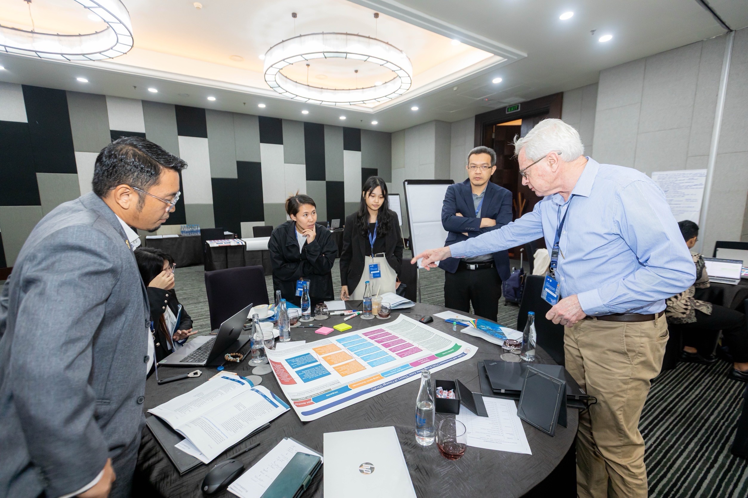 กพร. เข้าร่วมการประชุม AMCAP-IV Monitoring and Evaluation (M&E) Framework Validation Workshop