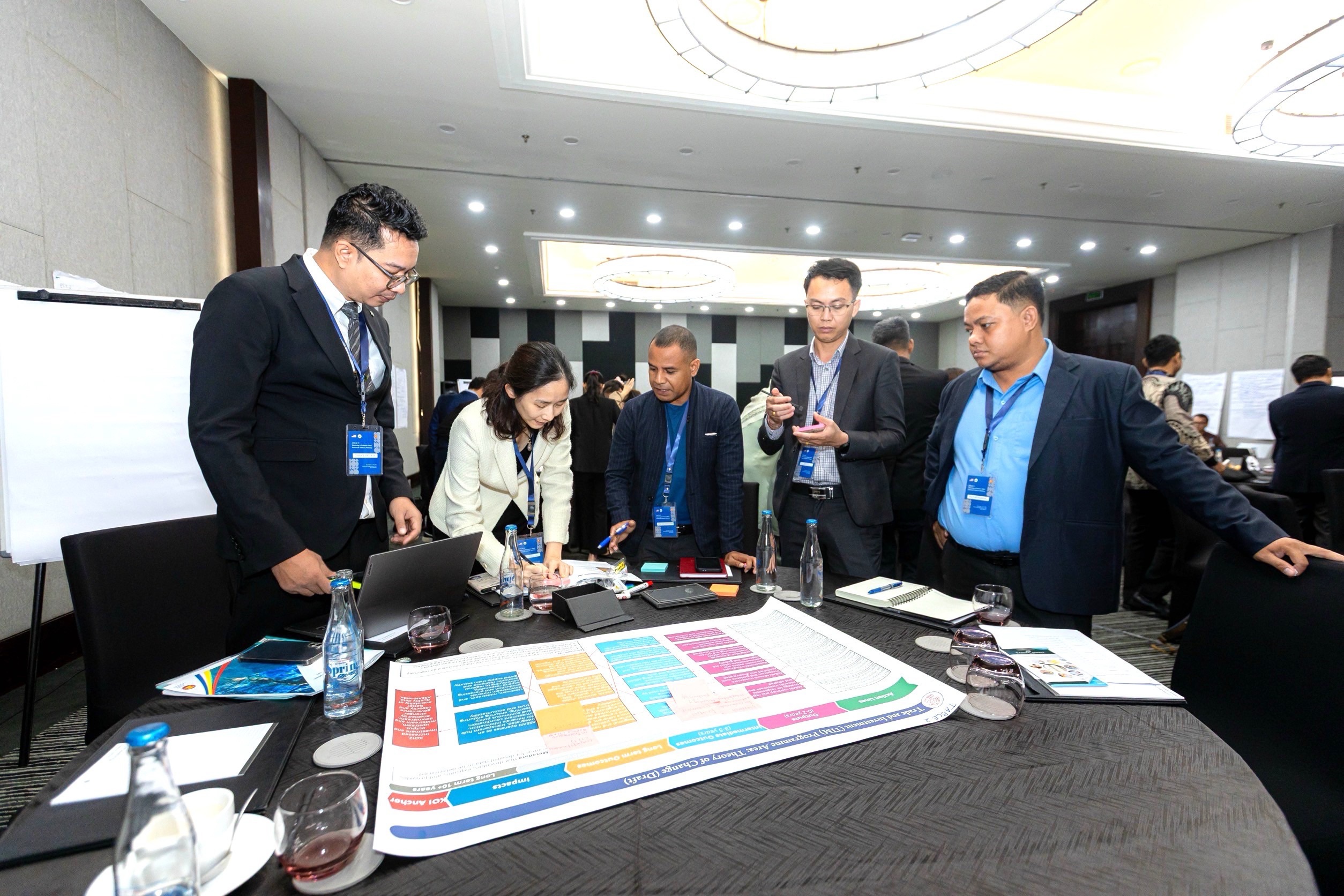 กพร. เข้าร่วมการประชุม AMCAP-IV Monitoring and Evaluation (M&E) Framework Validation Workshop