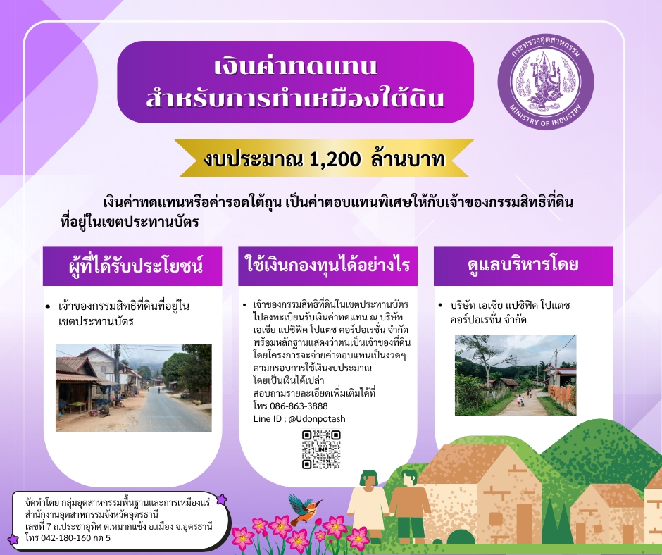 ข้อมูลเกี่ยวกับการตรวจสอบการทำเหมืองใต้ดิน บริษัท เอเซีย แปซิฟิค โปแตซ คอร์ปอเรชั่น จำกัด