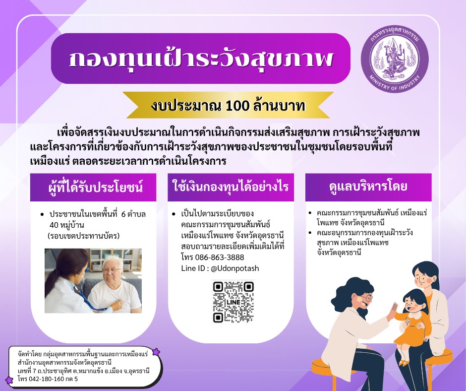 ข้อมูลเกี่ยวกับการตรวจสอบการทำเหมืองใต้ดิน บริษัท เอเซีย แปซิฟิค โปแตซ คอร์ปอเรชั่น จำกัด