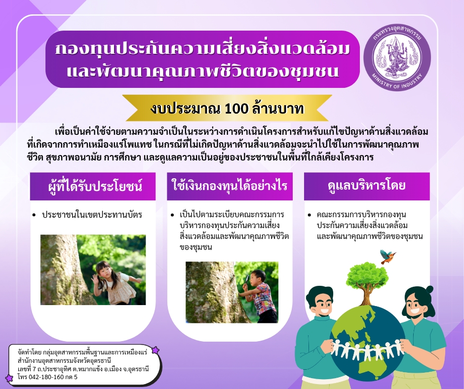 ข้อมูลเกี่ยวกับการตรวจสอบการทำเหมืองใต้ดิน บริษัท เอเซีย แปซิฟิค โปแตซ คอร์ปอเรชั่น จำกัด