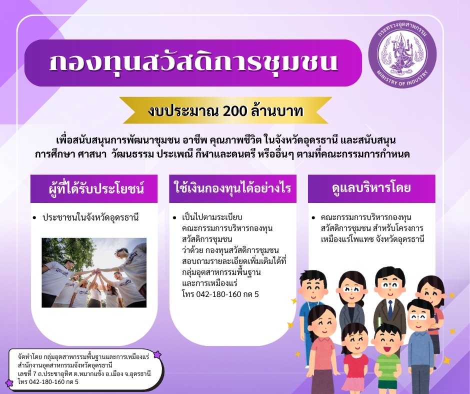 ข้อมูลเกี่ยวกับการตรวจสอบการทำเหมืองใต้ดิน บริษัท เอเซีย แปซิฟิค โปแตซ คอร์ปอเรชั่น จำกัด