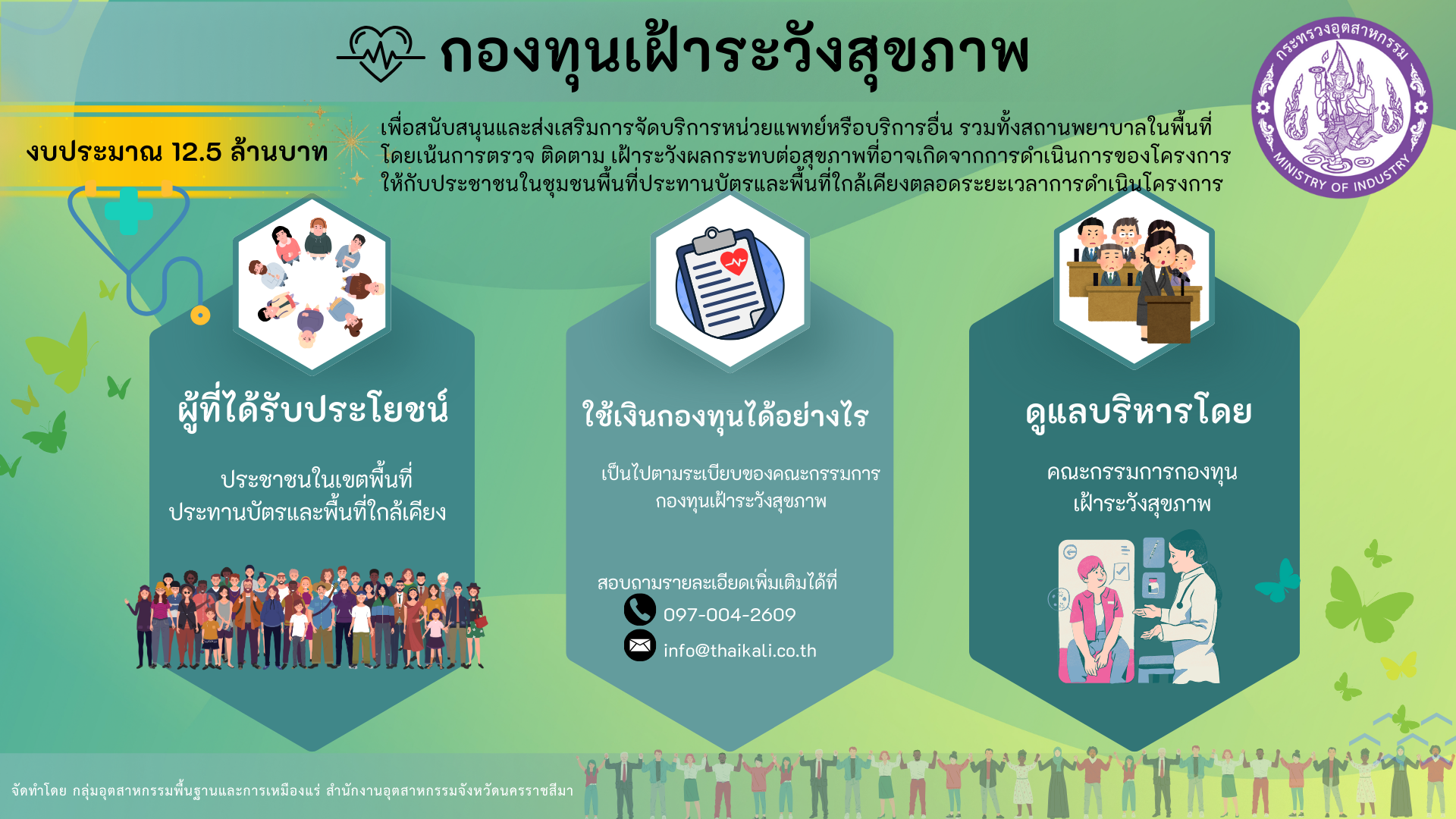 ข้อมูลเกี่ยวกับการตรวจสอบการทำเหมืองใต้ดิน บริษัท ไทยคาลิ จำกัด