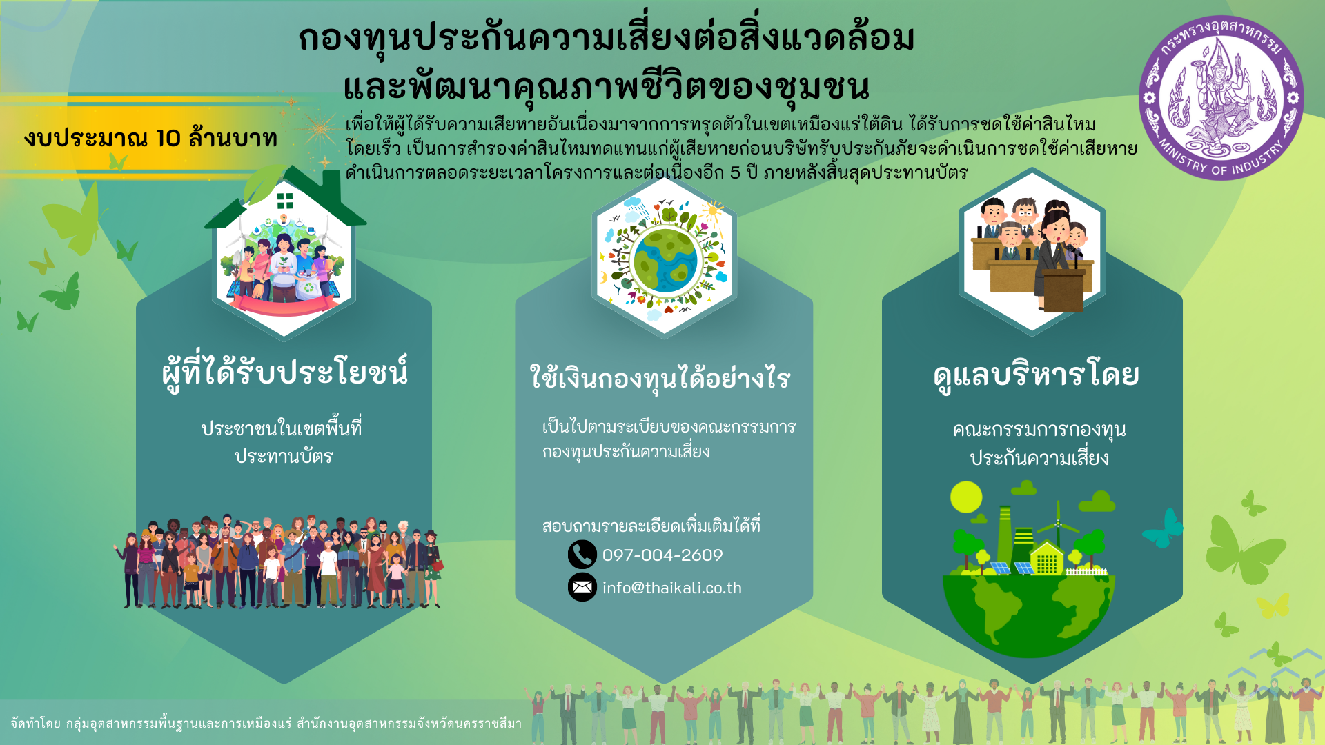 ข้อมูลเกี่ยวกับการตรวจสอบการทำเหมืองใต้ดิน บริษัท ไทยคาลิ จำกัด