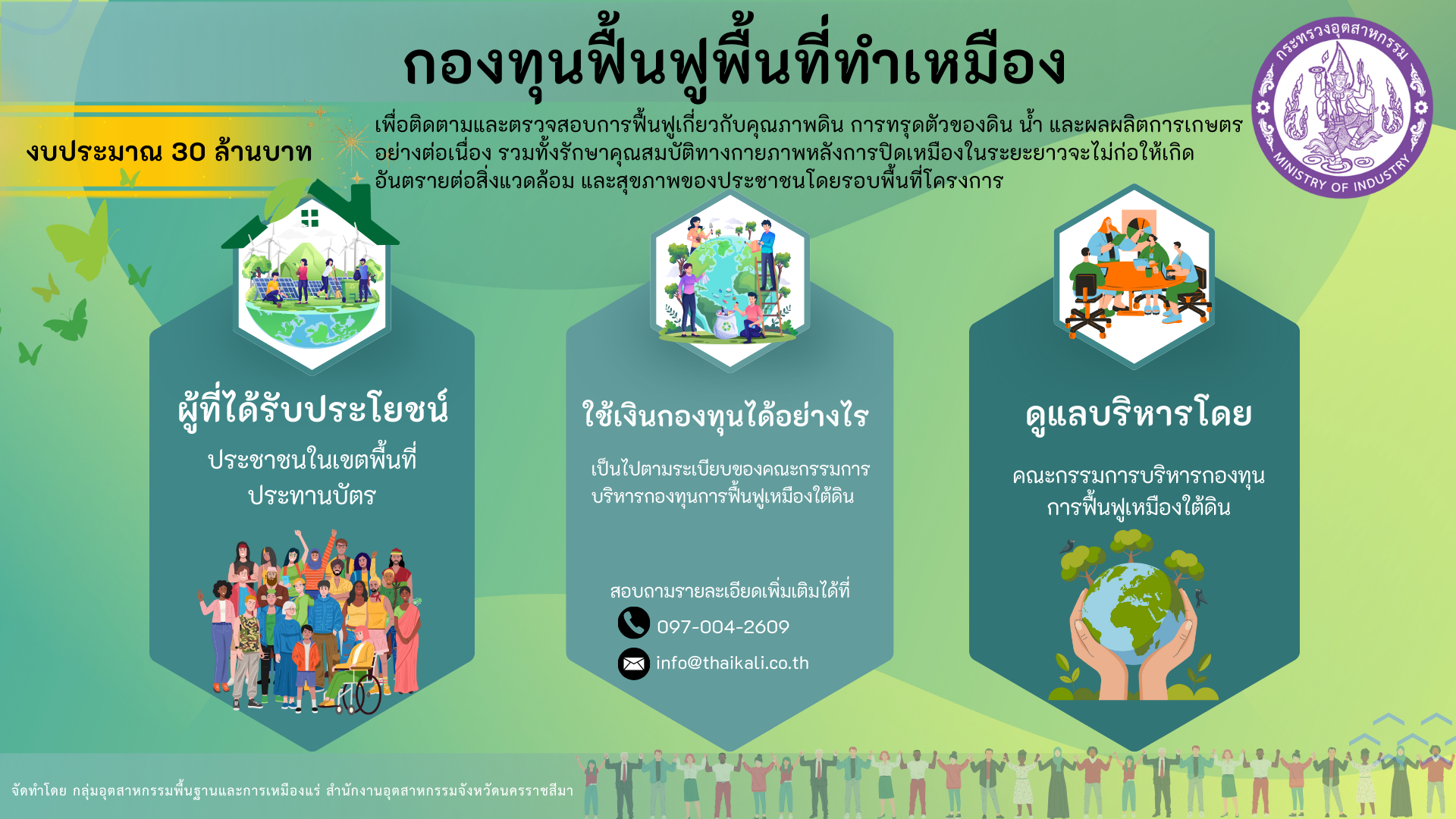 ข้อมูลเกี่ยวกับการตรวจสอบการทำเหมืองใต้ดิน บริษัท ไทยคาลิ จำกัด