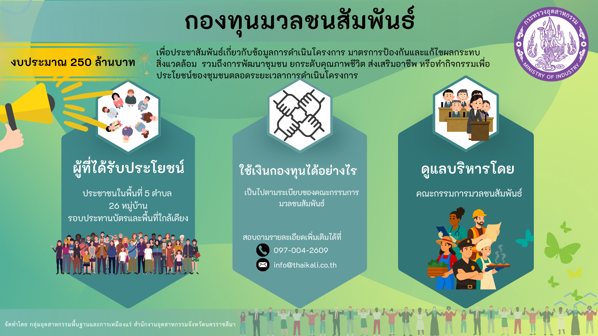 ข้อมูลเกี่ยวกับการตรวจสอบการทำเหมืองใต้ดิน บริษัท ไทยคาลิ จำกัด