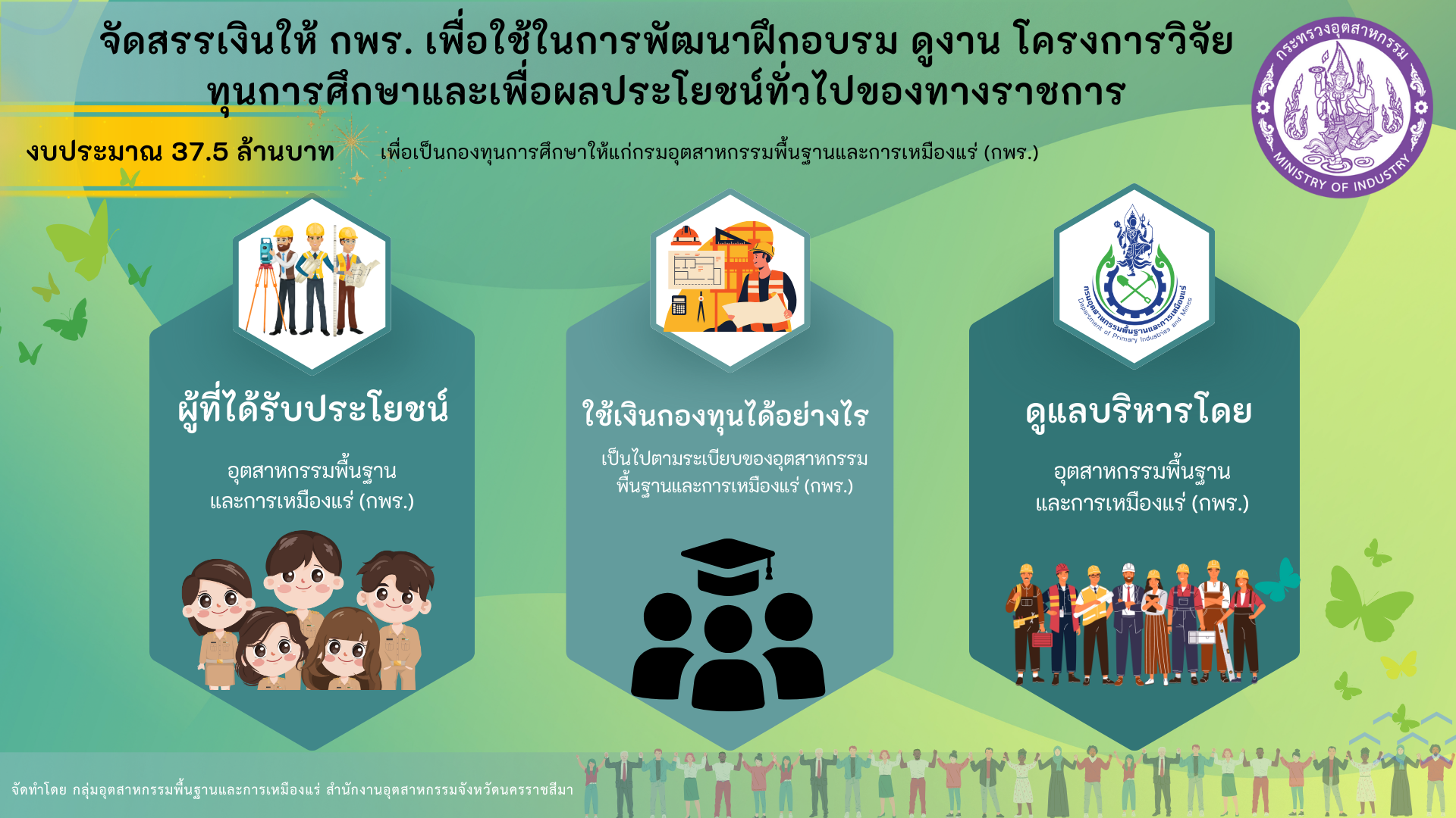 ข้อมูลเกี่ยวกับการตรวจสอบการทำเหมืองใต้ดิน บริษัท ไทยคาลิ จำกัด