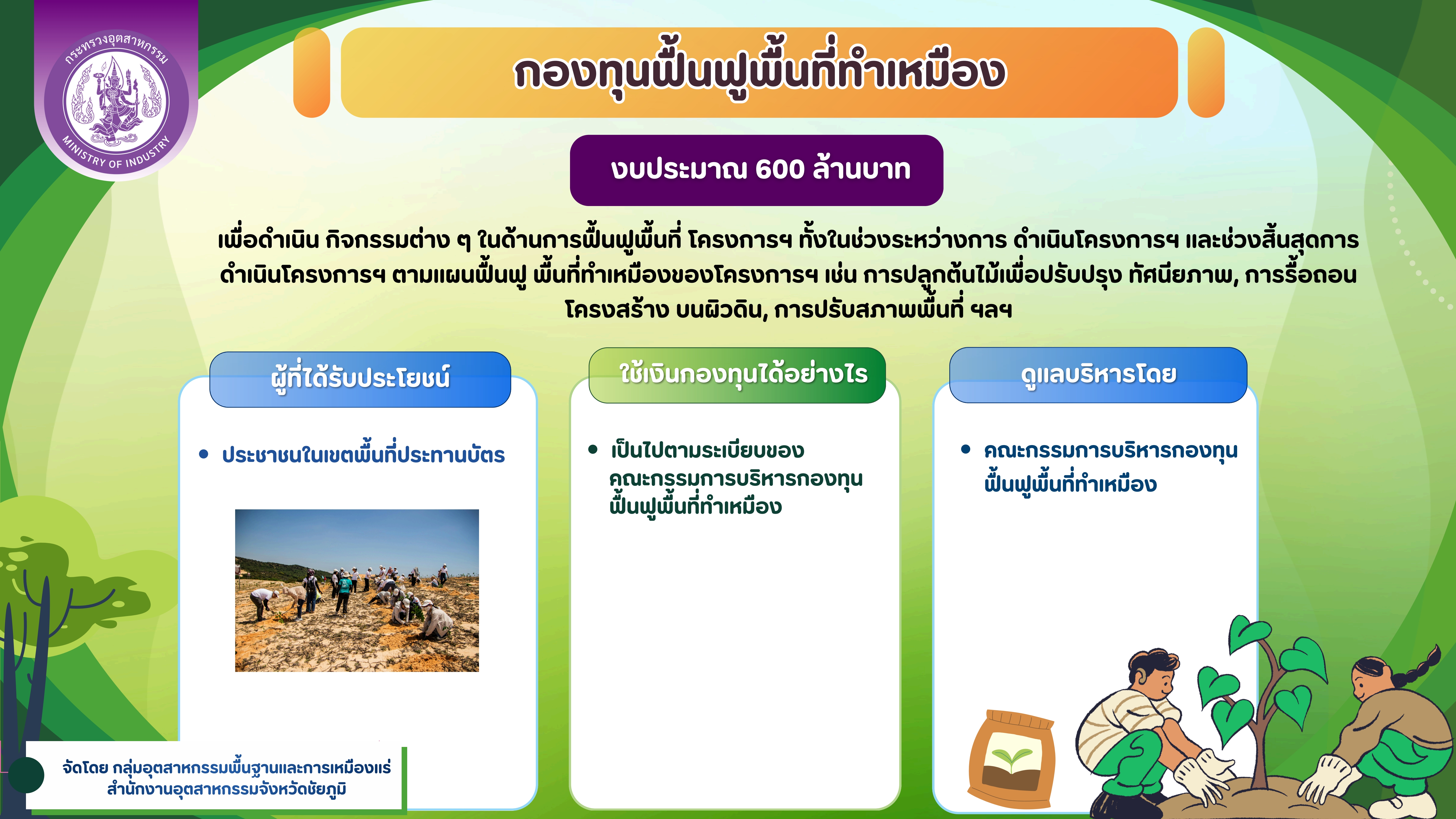 ข้อมูลเกี่ยวกับการตรวจสอบการทำเหมืองใต้ดิน บริษัท อาเซียนโปแตชชัยภูมิ จำกัด (มหาชน)