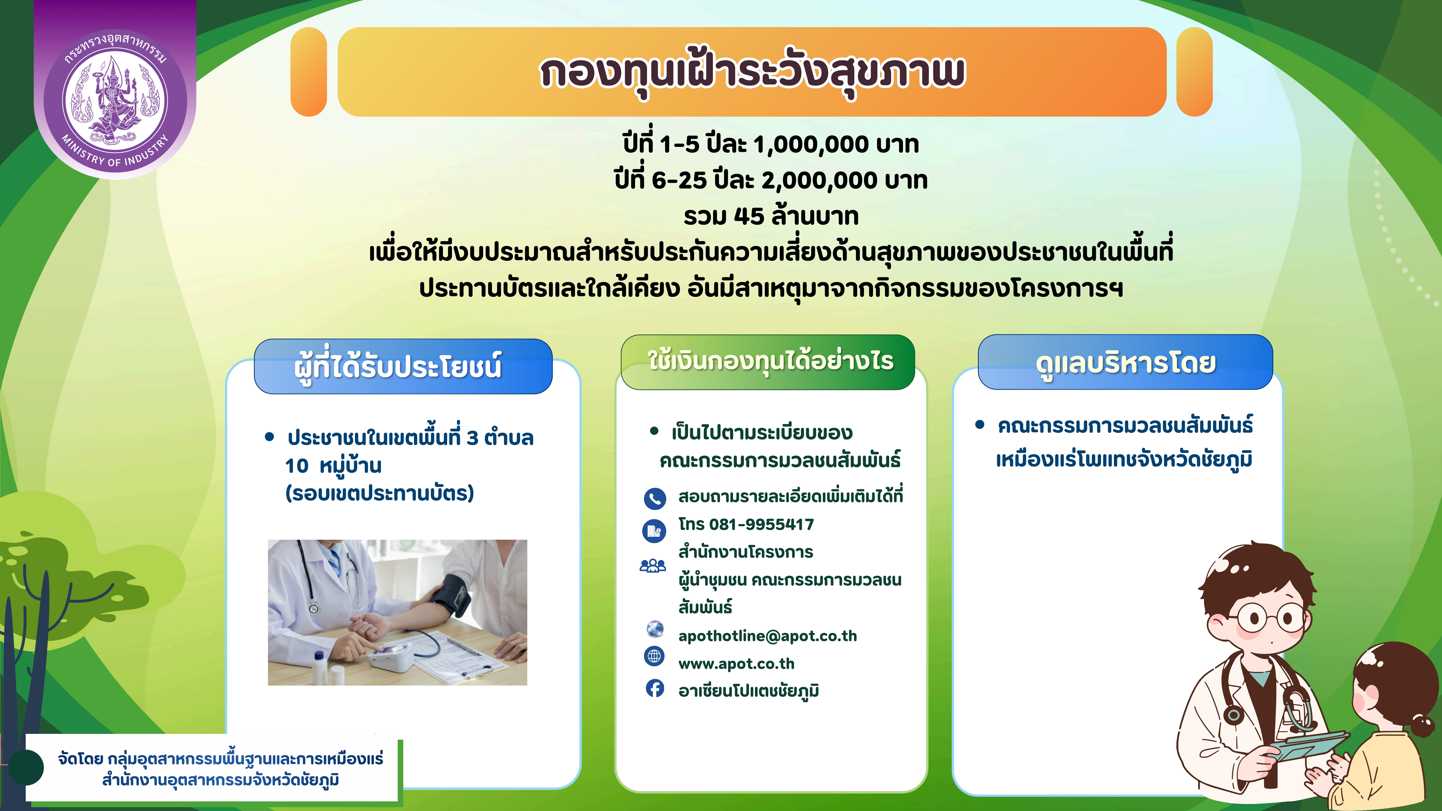ข้อมูลเกี่ยวกับการตรวจสอบการทำเหมืองใต้ดิน บริษัท อาเซียนโปแตชชัยภูมิ จำกัด (มหาชน)