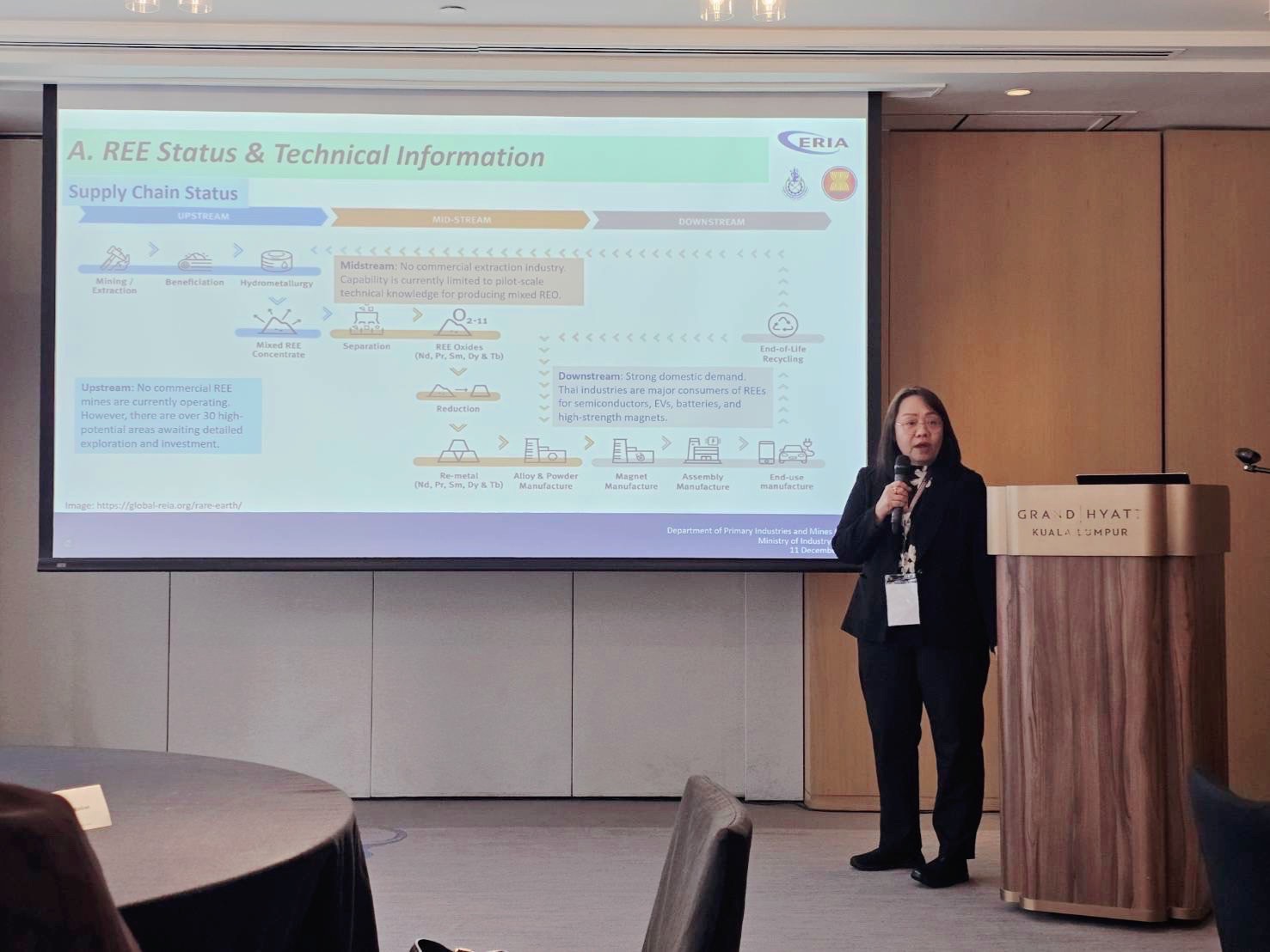 กพร. เข้าร่วมการประชุม Regional Workshop on Enhancing ASEAN Capacity on Rare Earth Elements (REE): Technology, Regulation, and Investment Readiness