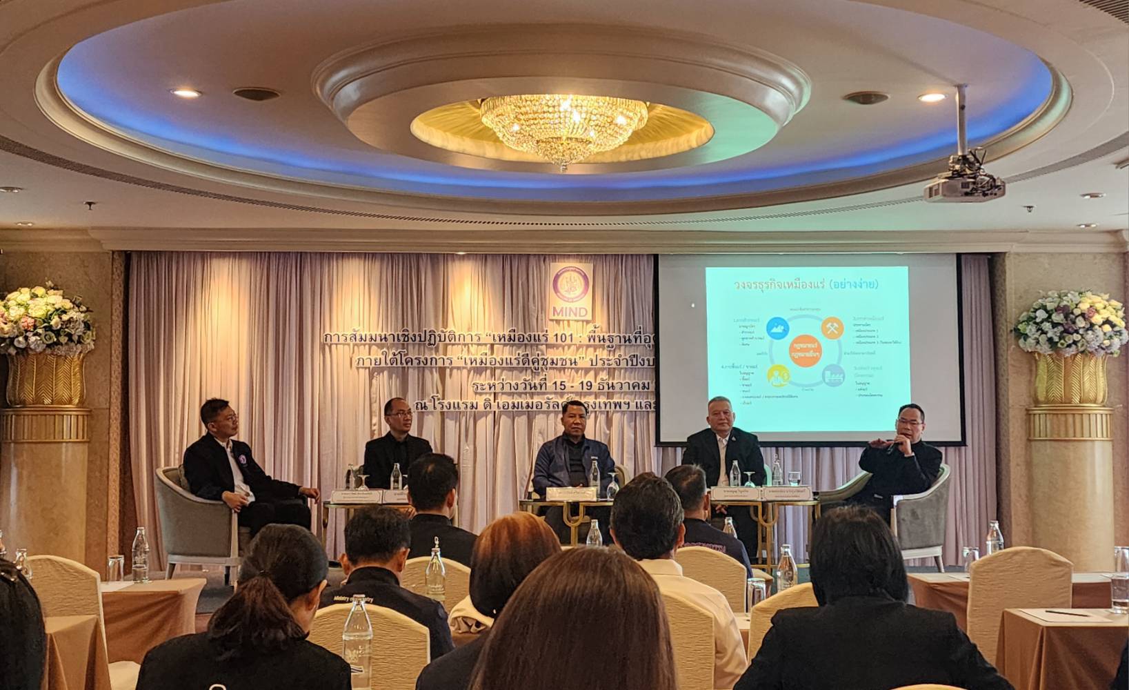 ผอ.สรข.1 เข้าร่วมการสัมมนาเชิงปฏิบัติการ “เหมืองแร่ 101 : พื้นฐานที่อุตสาหกรรมจังหวัดต้องรู้” ภายใต้โครงการ “เหมืองแร่คู่ชุมชน” ประจำปีงบประมาณ พ.ศ. 2569