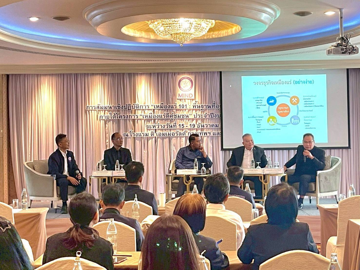 ผอ.สรข.1 เข้าร่วมการสัมมนาเชิงปฏิบัติการ “เหมืองแร่ 101 : พื้นฐานที่อุตสาหกรรมจังหวัดต้องรู้” ภายใต้โครงการ “เหมืองแร่คู่ชุมชน” ประจำปีงบประมาณ พ.ศ. 2569