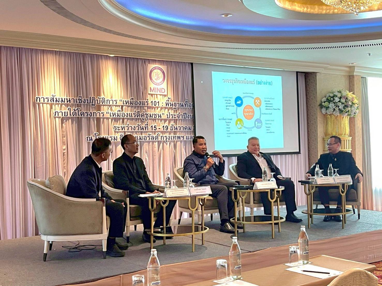 ผอ.สรข.1 เข้าร่วมการสัมมนาเชิงปฏิบัติการ “เหมืองแร่ 101 : พื้นฐานที่อุตสาหกรรมจังหวัดต้องรู้” ภายใต้โครงการ “เหมืองแร่คู่ชุมชน” ประจำปีงบประมาณ พ.ศ. 2569