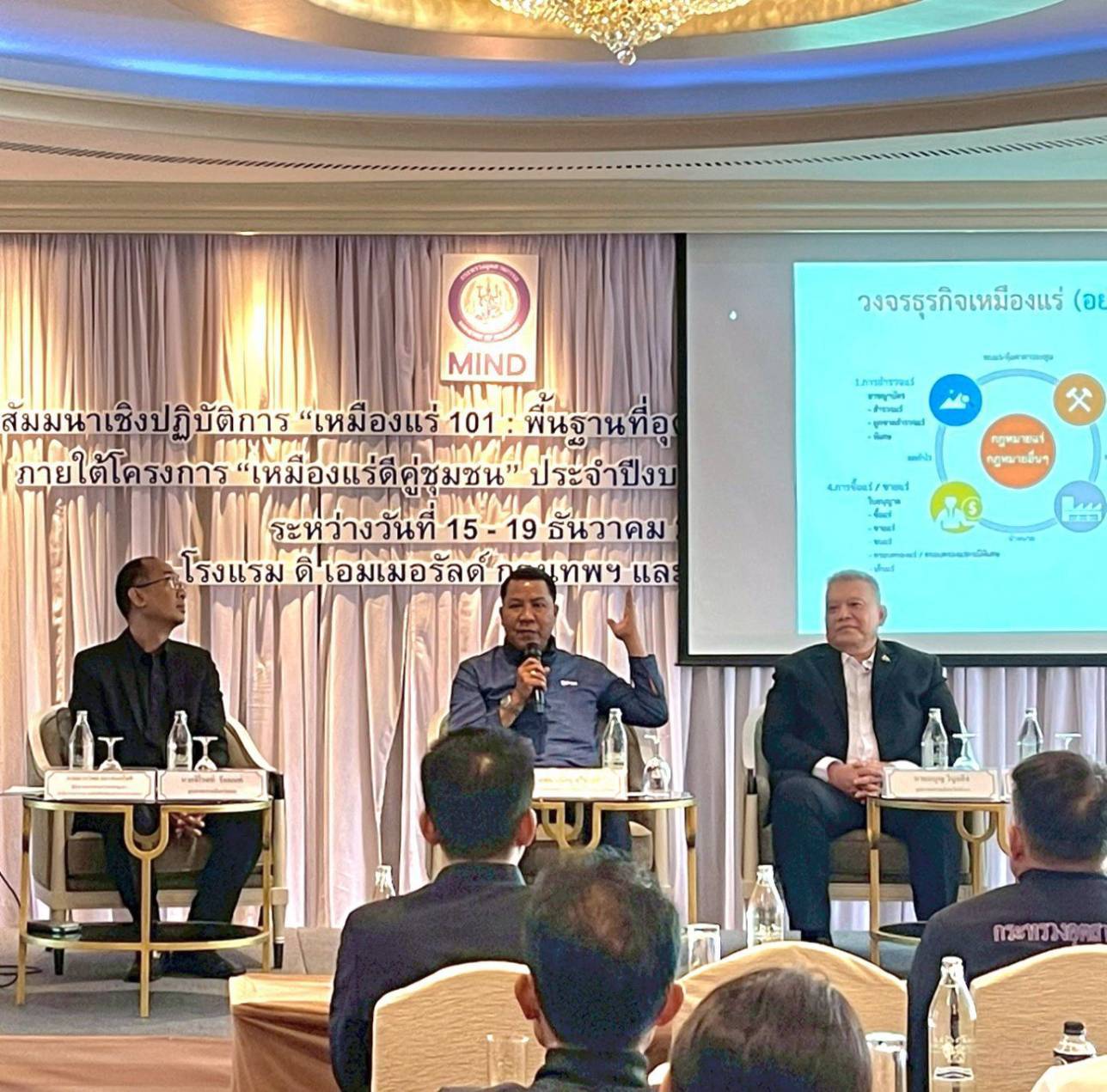 ผอ.สรข.1 เข้าร่วมการสัมมนาเชิงปฏิบัติการ “เหมืองแร่ 101 : พื้นฐานที่อุตสาหกรรมจังหวัดต้องรู้” ภายใต้โครงการ “เหมืองแร่คู่ชุมชน” ประจำปีงบประมาณ พ.ศ. 2569