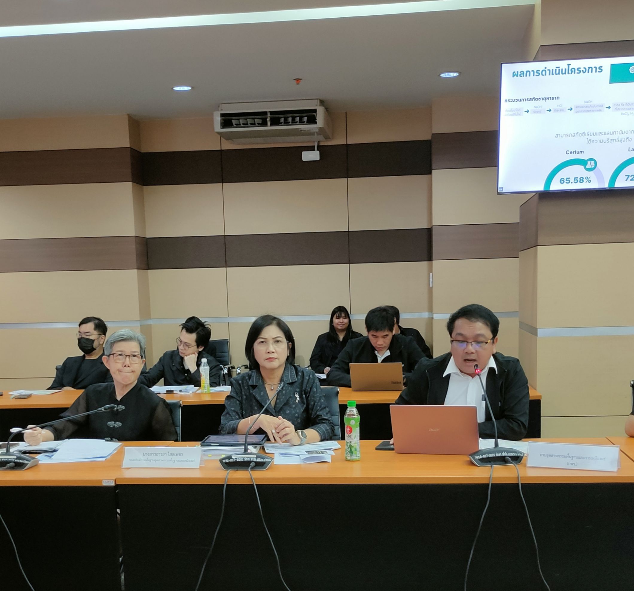 รพร.อารยา เข้าร่วมการประชุมคณะกรรมการตรวจสอบและประเมินผลประจำกระทรวงอุตสาหกรรม