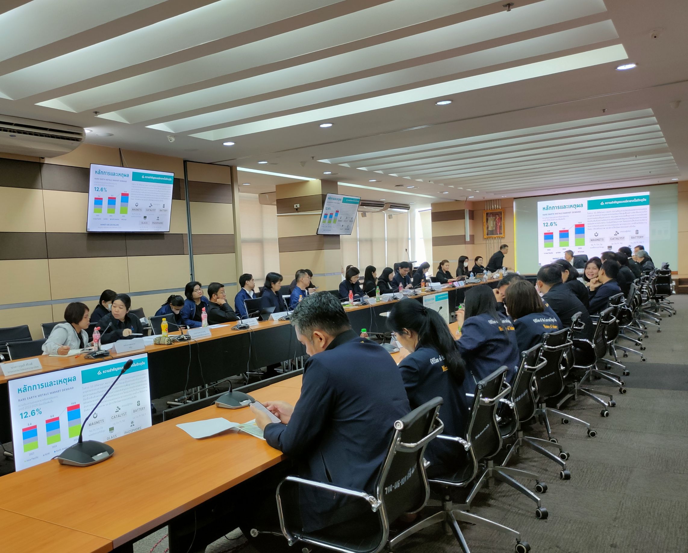 รพร.อารยา เข้าร่วมการประชุมคณะกรรมการตรวจสอบและประเมินผลประจำกระทรวงอุตสาหกรรม