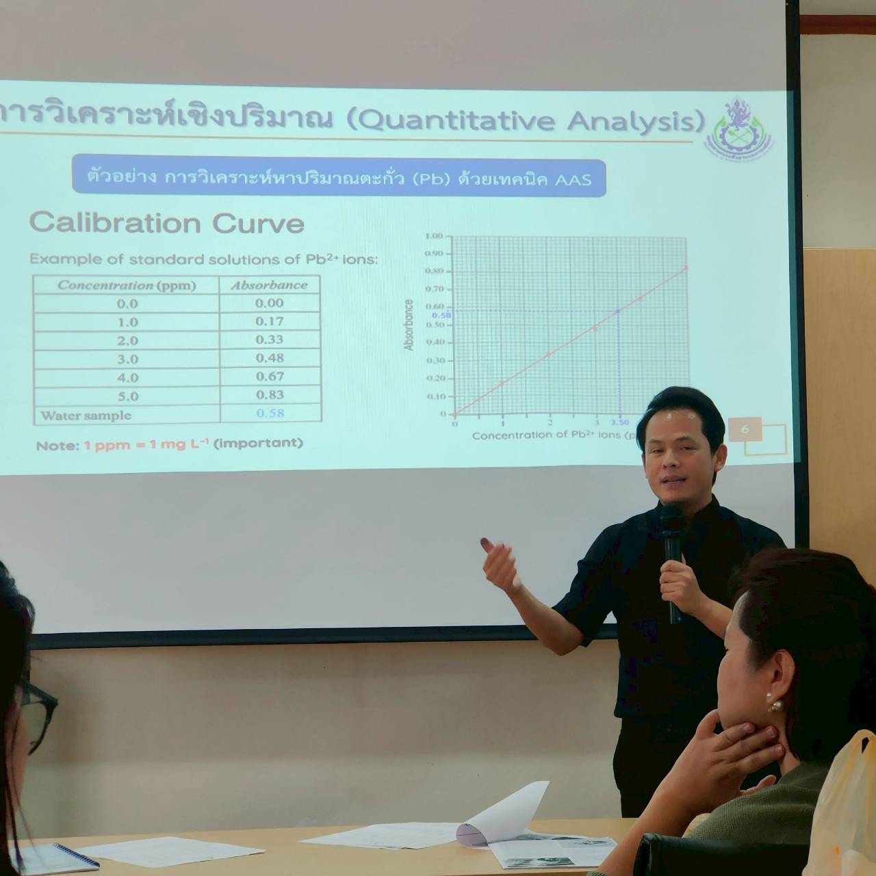 เจ้าหน้าที่ กนอ. ให้การต้อนรับเจ้าหน้าที่จากบริษัท โอกิทานิ (ไทยแลนด์) จำกัด  ห้องปฏิบัติการทดสอบ กลุ่มวิเคราะห์และตรวจสอบ ศูนย์วิจัยและพัฒนาเทคโนโลยีรีไซเคิล อ.พระประแดง จ.สมุทรปราการ